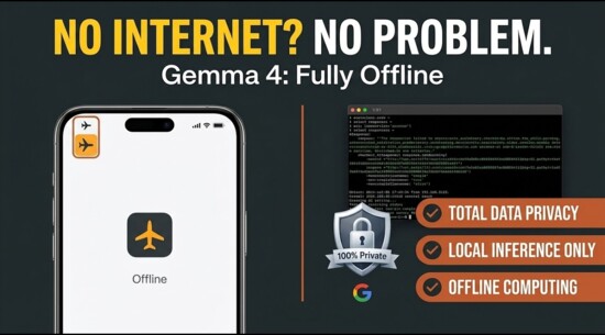 How to Run Gemma4 in Your Machine with Ollama