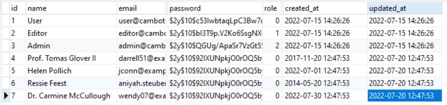 table sample record mysql